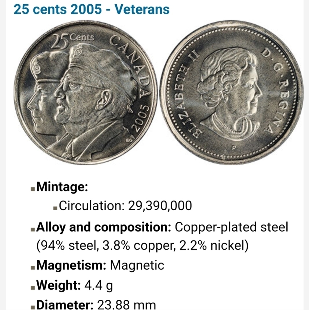 2005 Vetrans, Alberta And Saskatchewan Commemorative Quarters - Picture 9 of 11